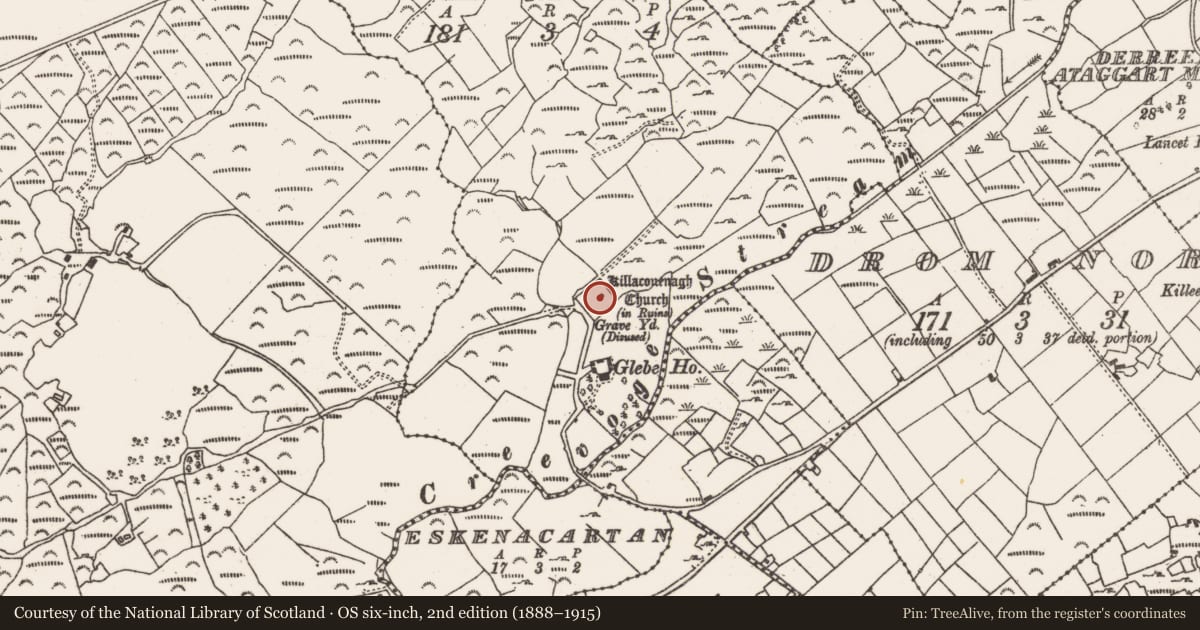 Ordnance Survey six-inch map, 2nd edition (1888–1915) covering the location of Church, Curradonohoe, County Cork, with a pin at the register's coordinates