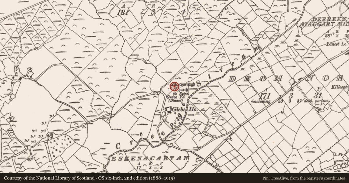 Ordnance Survey six-inch map, 2nd edition (1888–1915) covering the location of Ritual site - holy well, Curradonohoe, County Cork, with a pin at the register's coordinates