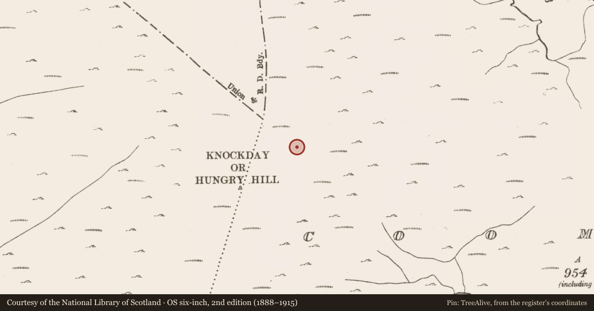 Ordnance Survey six-inch map, 2nd edition (1888–1915) covering the location of Cairn - unclassified, Coomgira, County Cork, with a pin at the register's coordinates