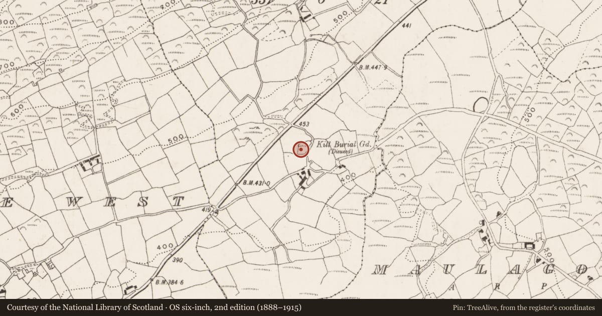 Ordnance Survey six-inch map, 2nd edition (1888–1915) covering the location of Burial ground, Killaveenoge East, County Cork, with a pin at the register's coordinates