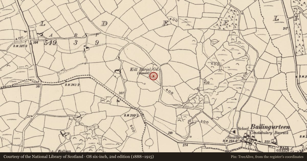 Ordnance Survey six-inch map, 2nd edition (1888–1915) covering the location of Burial ground, Kildee, County Cork, with a pin at the register's coordinates