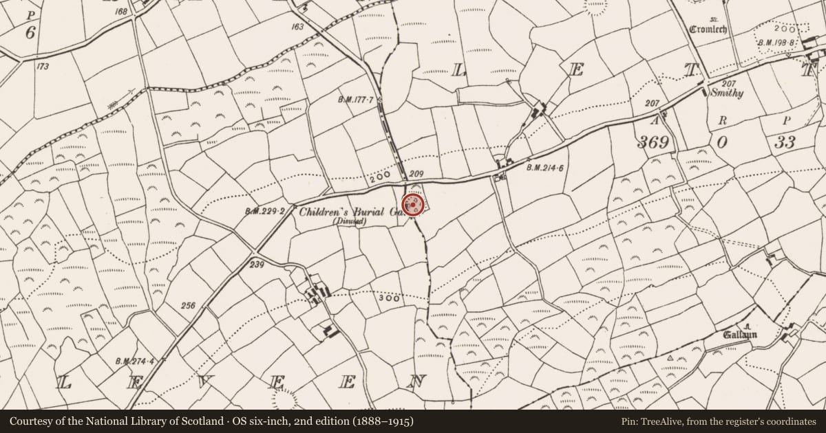 Ordnance Survey six-inch map, 2nd edition (1888–1915) covering the location of Burial ground, Letter, County Cork, with a pin at the register's coordinates