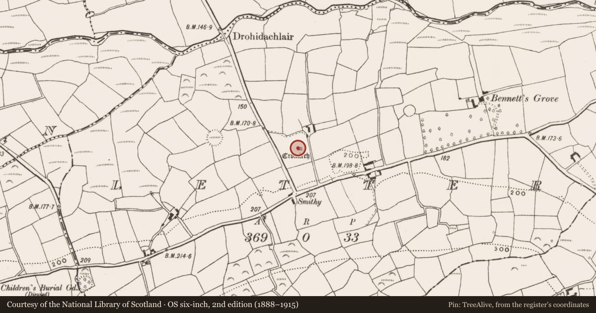 Ordnance Survey six-inch map, 2nd edition (1888–1915) covering the location of Boulder-burial, Letter, County Cork, with a pin at the register's coordinates