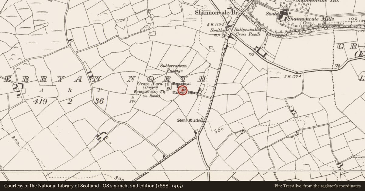 Ordnance Survey six-inch map, 2nd edition (1888–1915) covering the location of Ritual site - holy well, Templebryan North, County Cork, with a pin at the register's coordinates