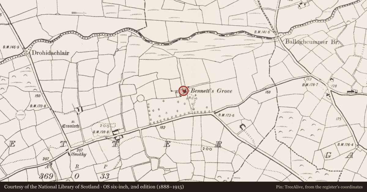 Ordnance Survey six-inch map, 2nd edition (1888–1915) covering the location of Country house, Letter, County Cork, with a pin at the register's coordinates