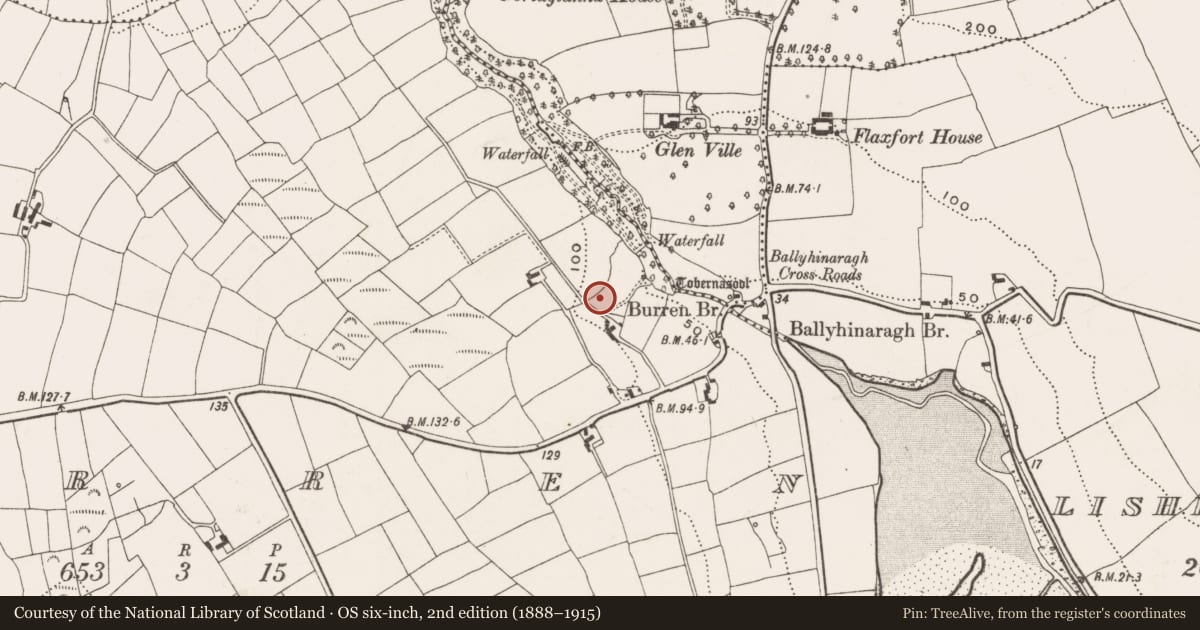 Ordnance Survey six-inch map, 2nd edition (1888–1915) covering the location of Ritual site - holy well, Burren, County Cork, with a pin at the register's coordinates