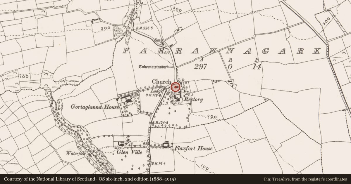Ordnance Survey six-inch map, 2nd edition (1888–1915) covering the location of Graveyard, Farrannagark, County Cork, with a pin at the register's coordinates