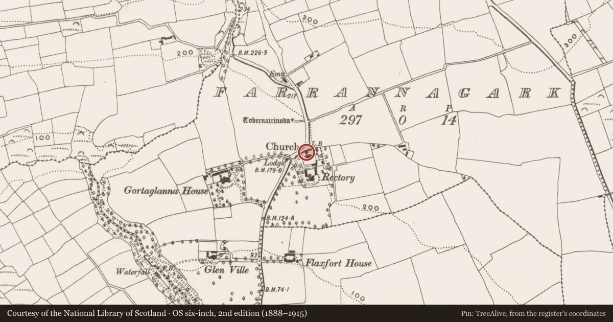 Ordnance Survey six-inch map, 2nd edition (1888–1915) covering the location of Church, Farrannagark, County Cork, with a pin at the register's coordinates