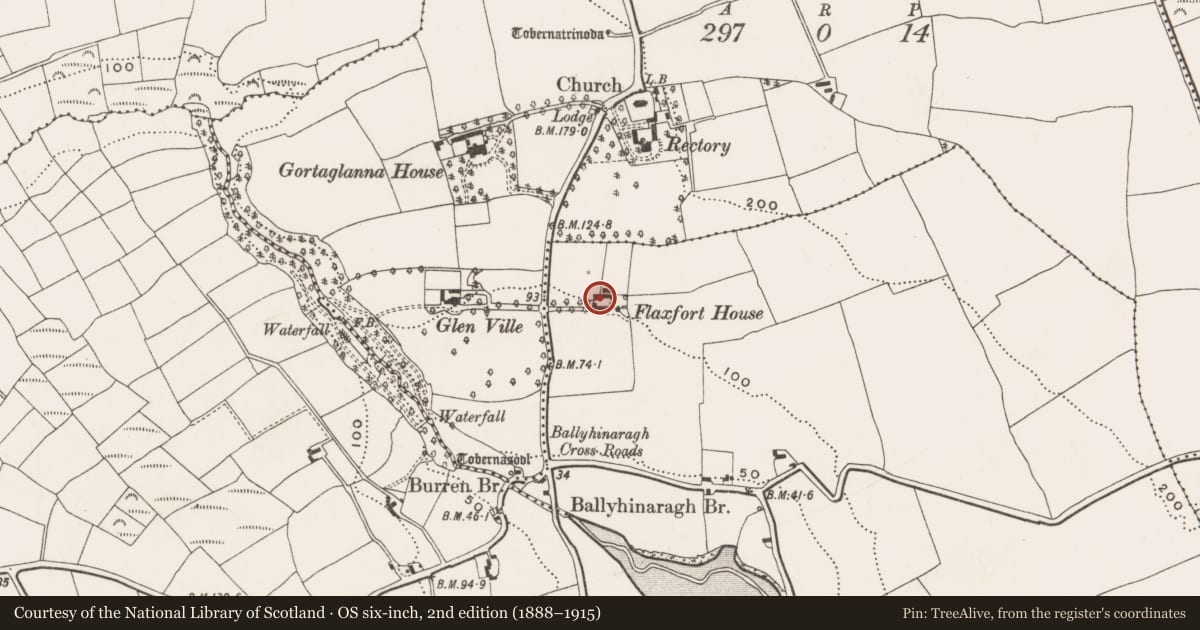 Ordnance Survey six-inch map, 2nd edition (1888–1915) covering the location of Country house, Lisheenaleen, County Cork, with a pin at the register's coordinates