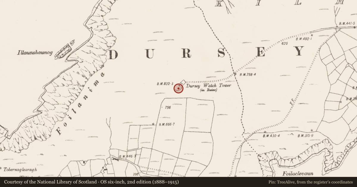 Ordnance Survey six-inch map, 2nd edition (1888–1915) covering the location of Signal tower, Tilickafinna (Dursey Island), County Cork, with a pin at the register's coordinates