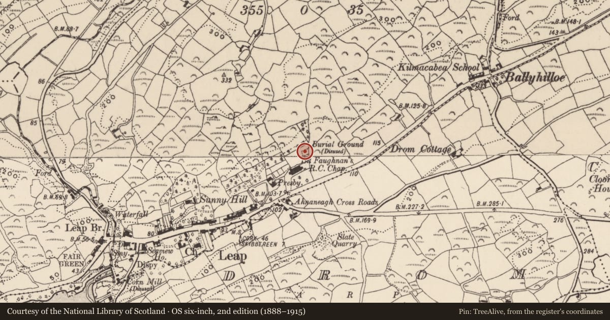 Ordnance Survey six-inch map, 2nd edition (1888–1915) covering the location of Burial ground, Kilmacabea, County Cork, with a pin at the register's coordinates