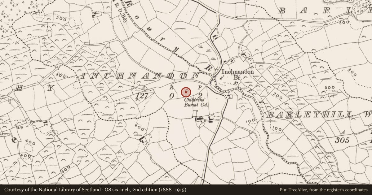 Ordnance Survey six-inch map, 2nd edition (1888–1915) covering the location of Burial ground, Inchnanoon, County Cork, with a pin at the register's coordinates