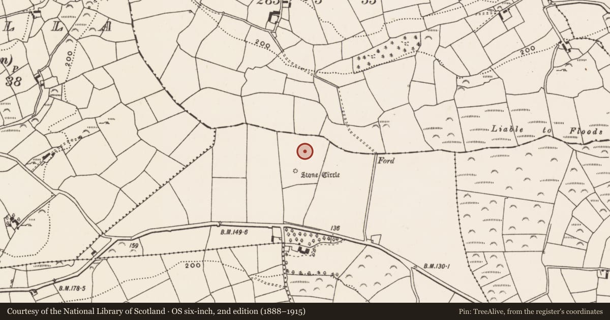Ordnance Survey six-inch map, 2nd edition (1888–1915) covering the location of Boulder-burial, Ballyvackey, County Cork, with a pin at the register's coordinates
