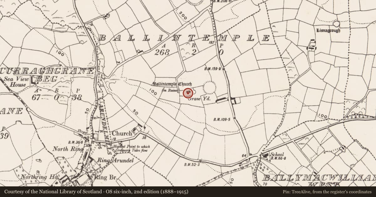 Ordnance Survey six-inch map, 2nd edition (1888–1915) covering the location of Graveyard, Ballintemple, County Cork, with a pin at the register's coordinates