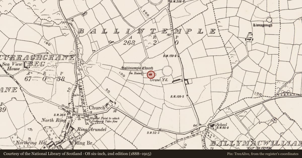 Ordnance Survey six-inch map, 2nd edition (1888–1915) covering the location of Church, Ballintemple, County Cork, with a pin at the register's coordinates