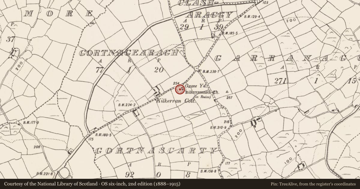 Ordnance Survey six-inch map, 2nd edition (1888–1915) covering the location of Graveyard, Gort Na Scairte, County Cork, with a pin at the register's coordinates