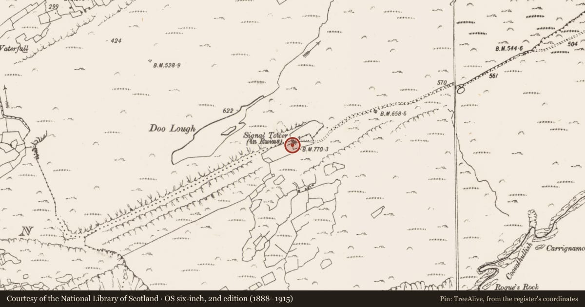 Ordnance Survey six-inch map, 2nd edition (1888–1915) covering the location of Signal tower, Ballyroon Mountain, Ballyieragh, County Cork, with a pin at the register's coordinates