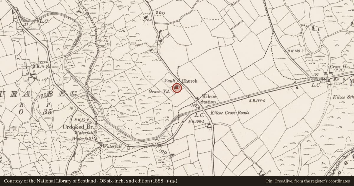 Ordnance Survey six-inch map, 2nd edition (1888–1915) covering the location of Graveyard, Corravoley, County Cork, with a pin at the register's coordinates