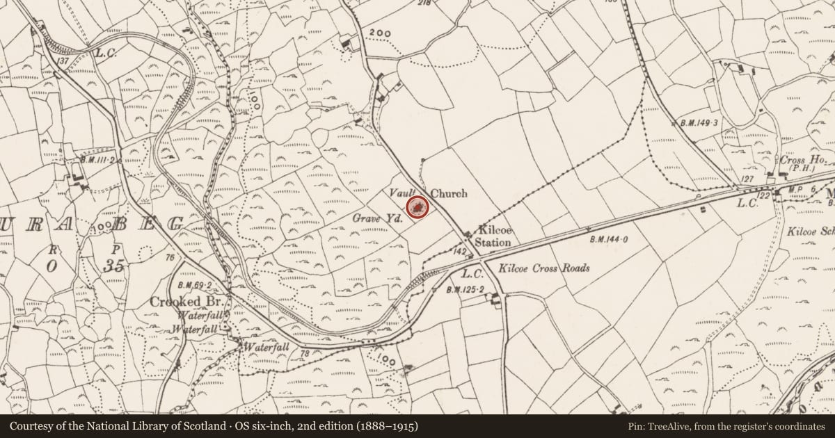 Ordnance Survey six-inch map, 2nd edition (1888–1915) covering the location of Church, Corravoley, County Cork, with a pin at the register's coordinates