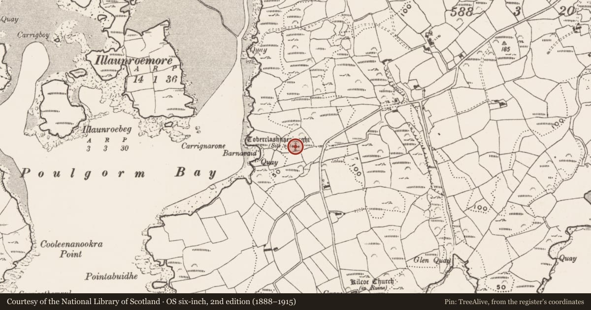 Ordnance Survey six-inch map, 2nd edition (1888–1915) covering the location of Ritual site - holy well, Kilcoe, County Cork, with a pin at the register's coordinates