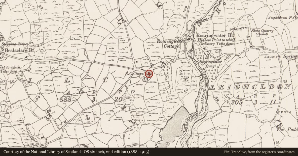 Ordnance Survey six-inch map, 2nd edition (1888–1915) covering the location of Church, Kilcoe, County Cork, with a pin at the register's coordinates