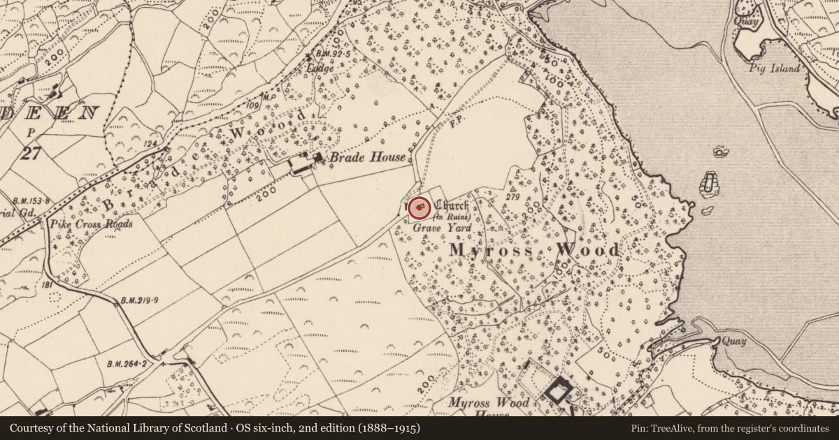 Ordnance Survey six-inch map, 2nd edition (1888–1915) covering the location of Graveyard, Brade, County Cork, with a pin at the register's coordinates