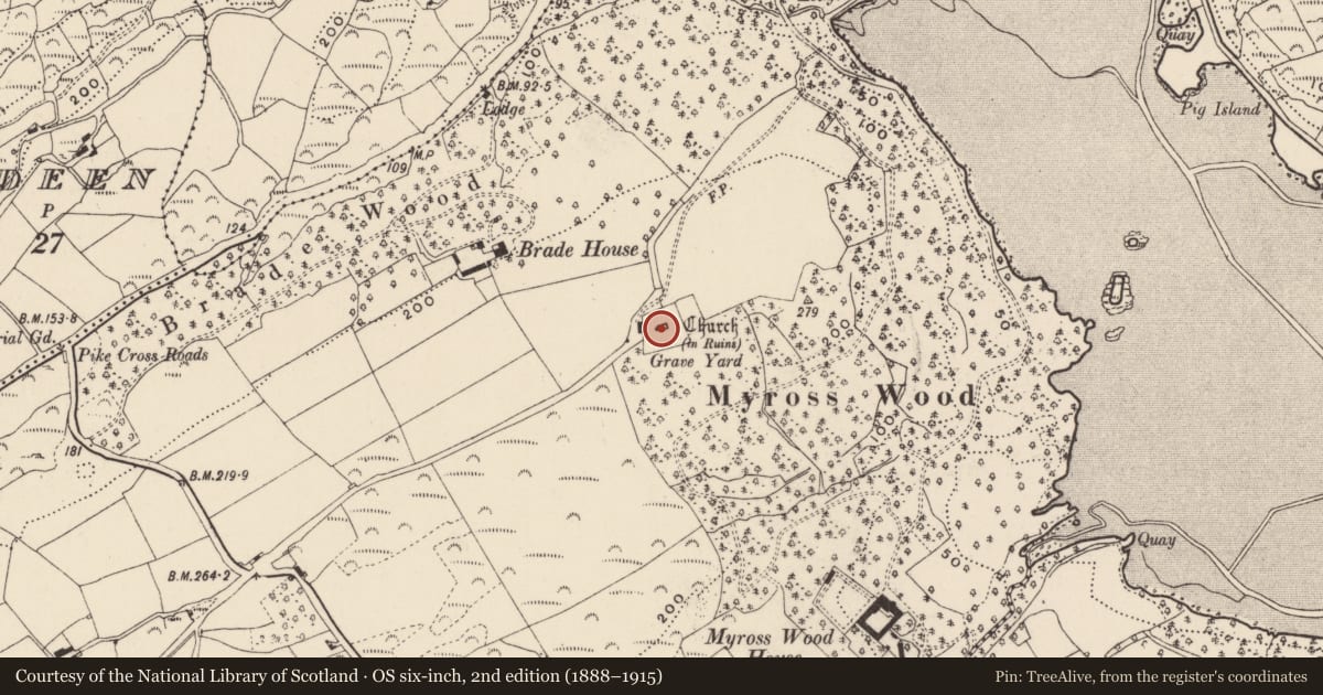 Ordnance Survey six-inch map, 2nd edition (1888–1915) covering the location of Church, Brade, County Cork, with a pin at the register's coordinates