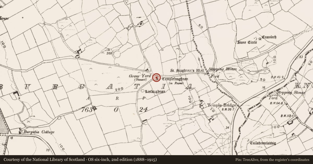 Ordnance Survey six-inch map, 2nd edition (1888–1915) covering the location of Graveyard, Burgatia, County Cork, with a pin at the register's coordinates