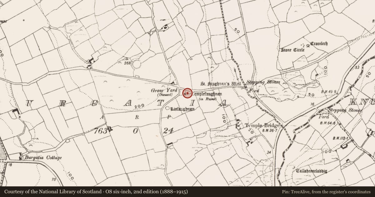Ordnance Survey six-inch map, 2nd edition (1888–1915) covering the location of Church, Burgatia, County Cork, with a pin at the register's coordinates