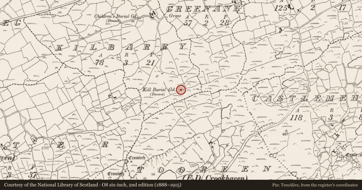 Ordnance Survey six-inch map, 2nd edition (1888–1915) covering the location of Burial ground, Kilbarry, County Cork, with a pin at the register's coordinates