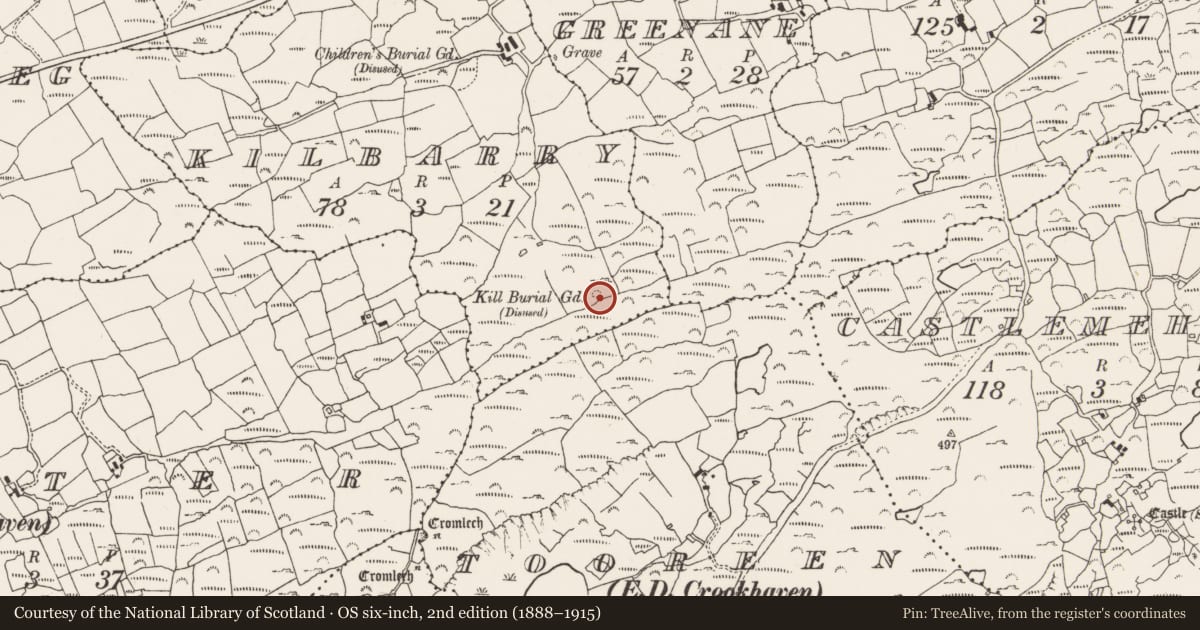 Ordnance Survey six-inch map, 2nd edition (1888–1915) covering the location of Church, Kilbarry, County Cork, with a pin at the register's coordinates
