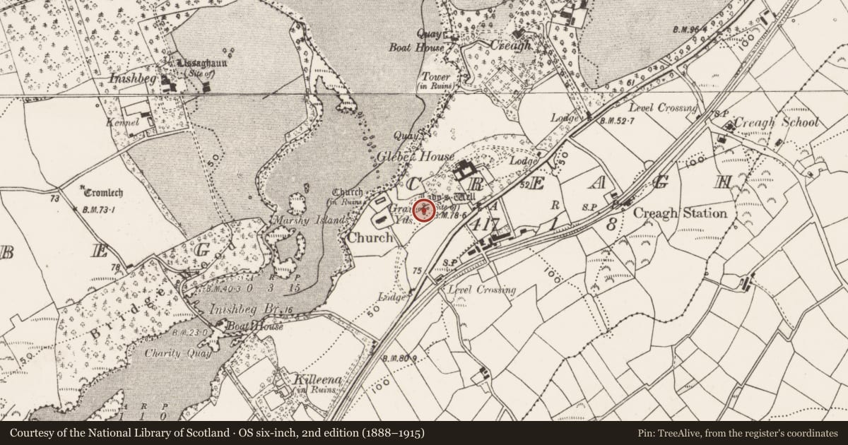Ordnance Survey six-inch map, 2nd edition (1888–1915) covering the location of Ritual site - holy well, Creagh, County Cork, with a pin at the register's coordinates