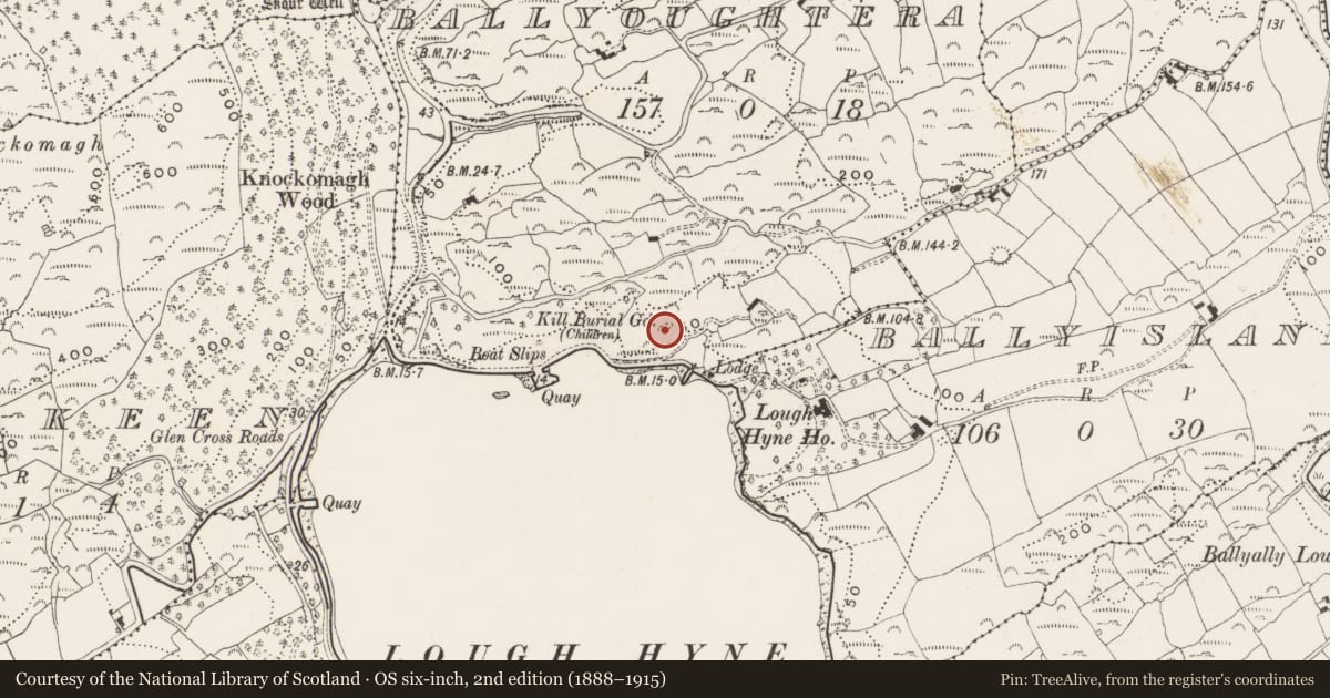 Ordnance Survey six-inch map, 2nd edition (1888–1915) covering the location of Burial ground, Ballyoughtera, County Cork, with a pin at the register's coordinates