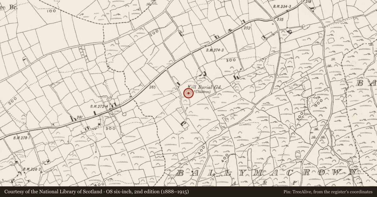 Ordnance Survey six-inch map, 2nd edition (1888–1915) covering the location of Burial ground, Ballymacrown, County Cork, with a pin at the register's coordinates