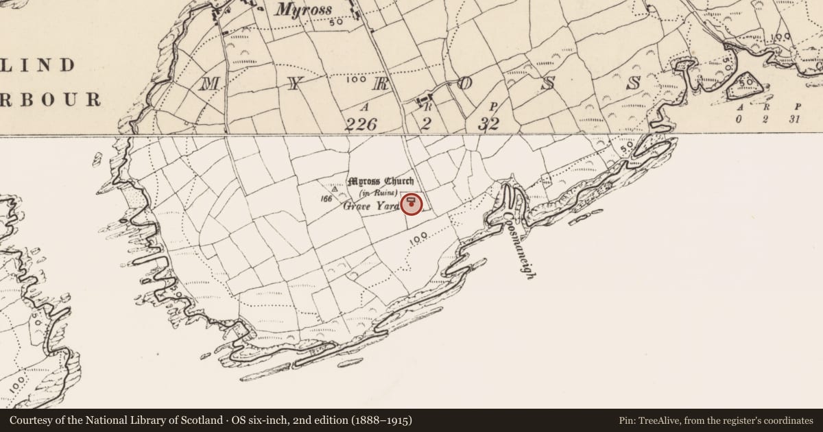 Ordnance Survey six-inch map, 2nd edition (1888–1915) covering the location of Graveyard, Myross, County Cork, with a pin at the register's coordinates