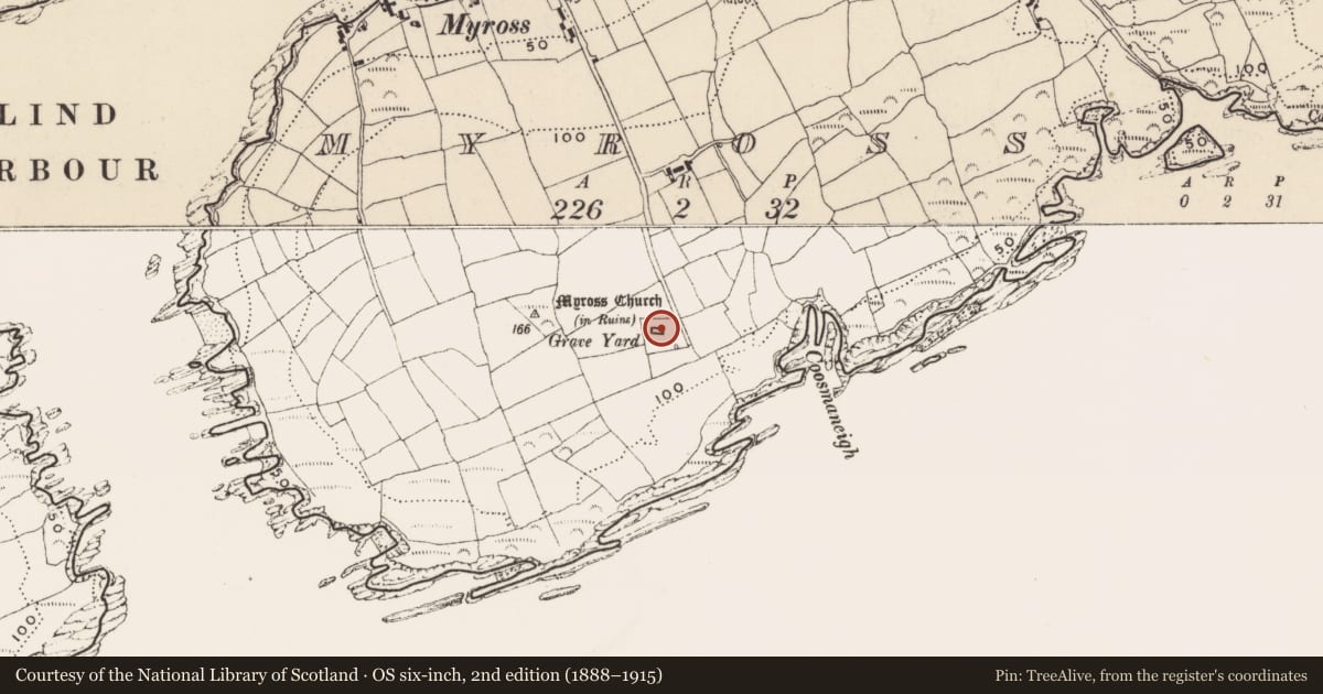 Ordnance Survey six-inch map, 2nd edition (1888–1915) covering the location of Church, Myross, County Cork, with a pin at the register's coordinates