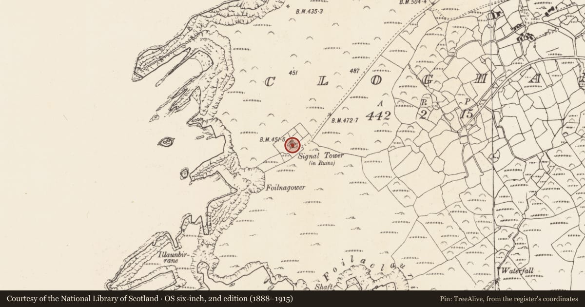 Ordnance Survey six-inch map, 2nd edition (1888–1915) covering the location of Signal tower, Cloghane, County Cork, with a pin at the register's coordinates