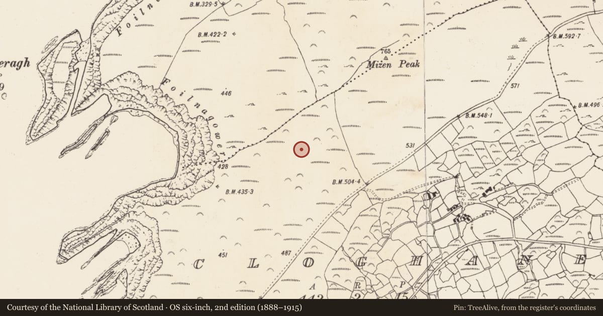Ordnance Survey six-inch map, 2nd edition (1888–1915) covering the location of Field boundary, Cloghane, County Cork, with a pin at the register's coordinates
