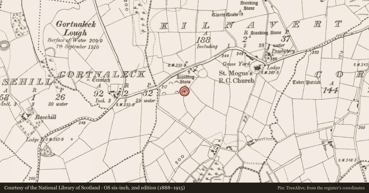 Ordnance Survey six-inch map, 2nd edition (1888–1915) covering the location of Barrow - unclassified, Kilnavert, County Cavan, with a pin at the register's coordinates