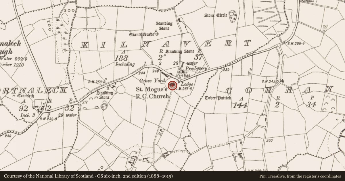 Ordnance Survey six-inch map, 2nd edition (1888–1915) covering the location of Church, Kilnavert, County Cavan, with a pin at the register's coordinates
