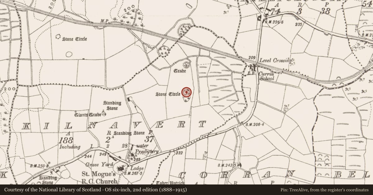 Ordnance Survey six-inch map, 2nd edition (1888–1915) covering the location of Stone circle, Kilnavert, County Cavan, with a pin at the register's coordinates
