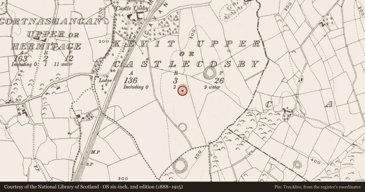 Ordnance Survey six-inch map, 2nd edition (1888–1915) covering the location of Ringfort - rath, Kevit Upper Or Castlecosby, County Cavan, with a pin at the register's coordinates