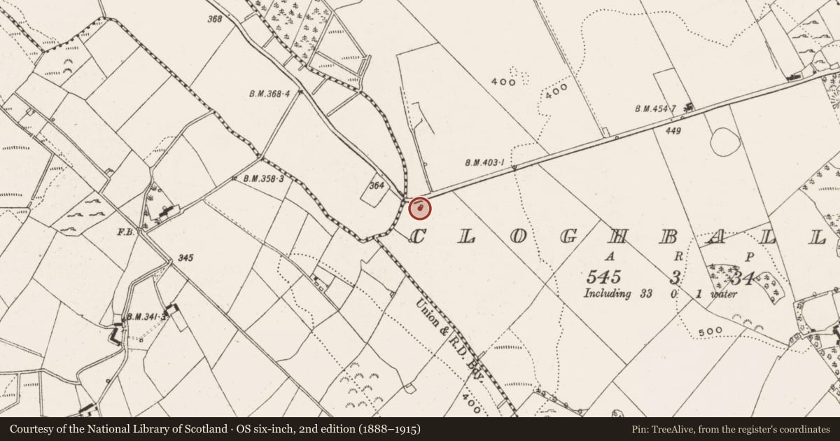 Ordnance Survey six-inch map, 2nd edition (1888–1915) covering the location of Ritual site - holy well, Cloghballybeg, County Cavan, with a pin at the register's coordinates