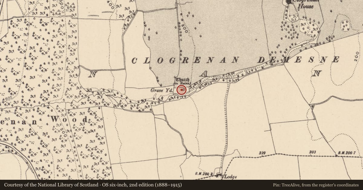 Ordnance Survey six-inch map, 2nd edition (1888–1915) covering the location of Graveyard, Clogrenan, County Carlow, with a pin at the register's coordinates