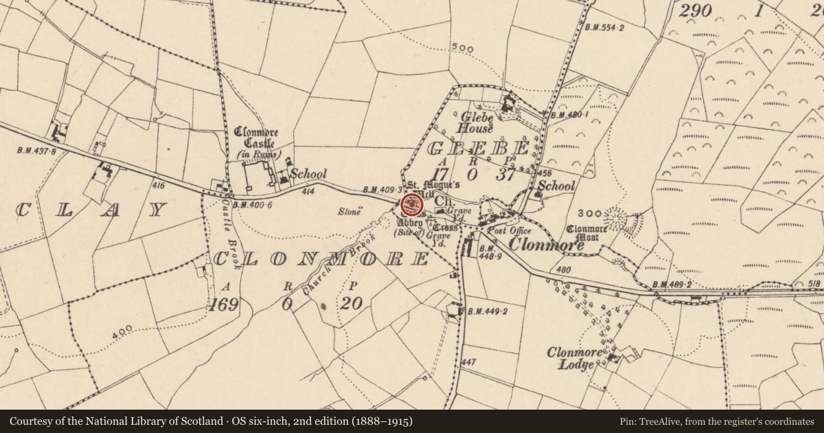 Ordnance Survey six-inch map, 2nd edition (1888–1915) covering the location of Ritual site - holy well, Glebe, County Carlow, with a pin at the register's coordinates