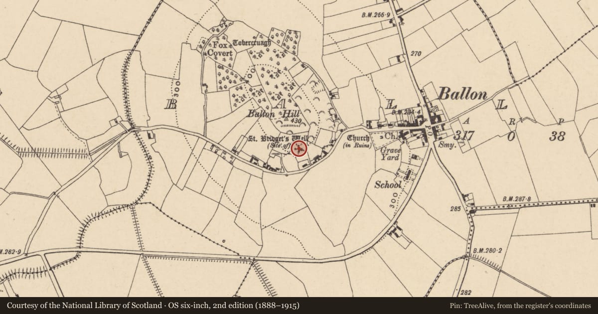 Ordnance Survey six-inch map, 2nd edition (1888–1915) covering the location of Ritual site - holy well, Ballon, County Carlow, with a pin at the register's coordinates