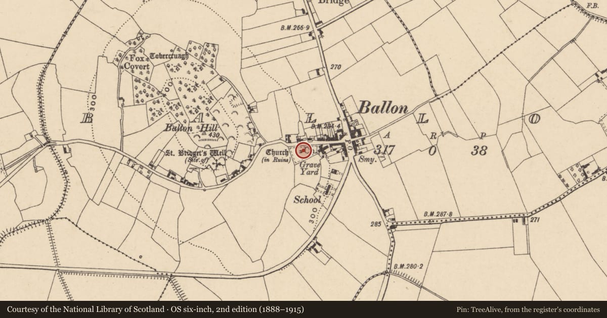 Ordnance Survey six-inch map, 2nd edition (1888–1915) covering the location of Church, Ballon, County Carlow, with a pin at the register's coordinates