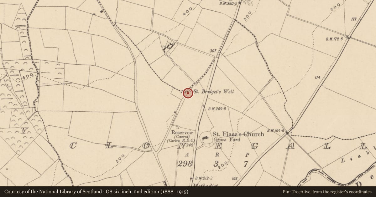 Ordnance Survey six-inch map, 2nd edition (1888–1915) covering the location of Ritual site - holy well, Clonegall, County Carlow, with a pin at the register's coordinates