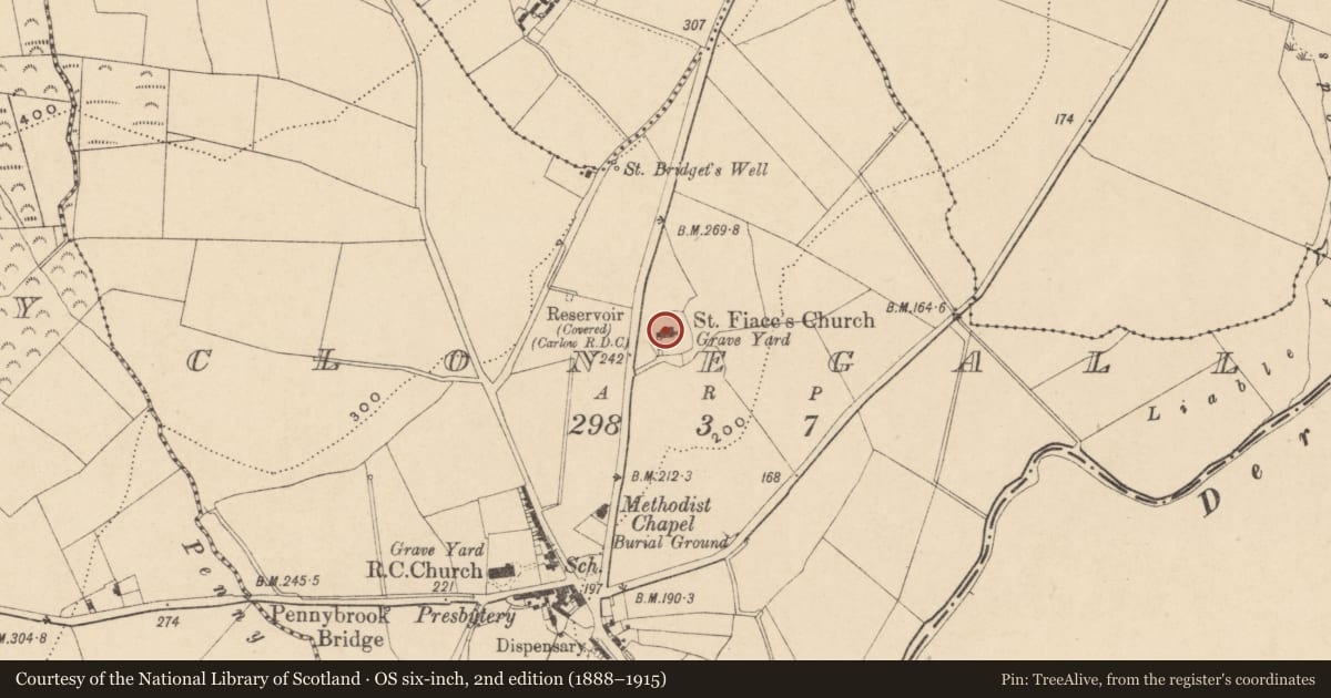 Ordnance Survey six-inch map, 2nd edition (1888–1915) covering the location of Church, Clonegall, County Carlow, with a pin at the register's coordinates