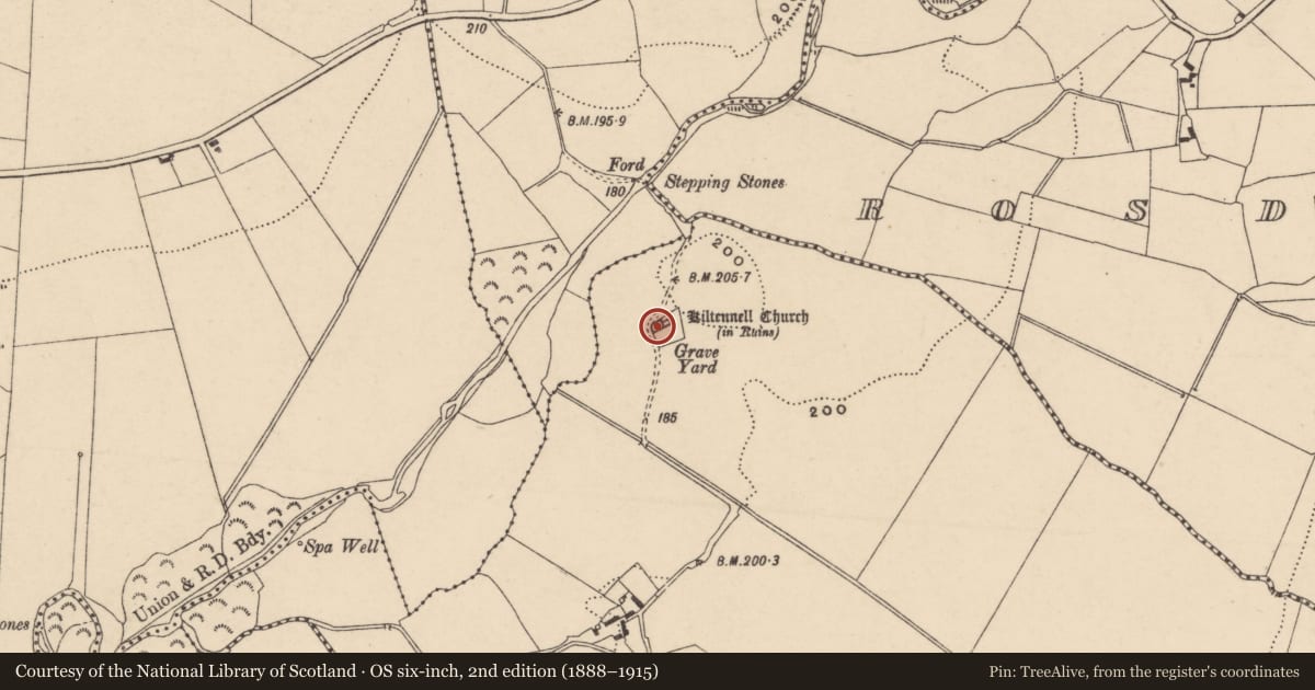 Ordnance Survey six-inch map, 2nd edition (1888–1915) covering the location of Church, Ballinvally And Kiltennell, County Carlow, with a pin at the register's coordinates
